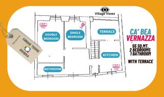 Ca' Bea Apartment with AC and Terrace - Vernazza - 8