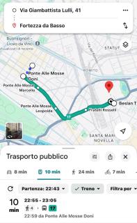 Niccolò Apartment-Florence Historic Center - 5