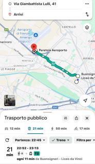 Niccolò Apartment-Florence Historic Center - 3