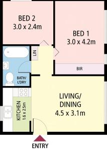 Balmoral Bliss - Experience relaxed beachside life - EST12 - 6