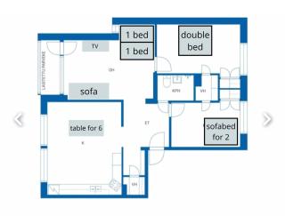 The Cozy Corner Rovaniemi - 2