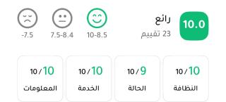 فندق نخبة العارض الذاتي Elite of the show - 3