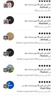 فندق نخبة العارض الذاتي Elite of the show - 6