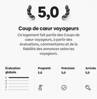 Appartement cosy au coeur du centre historique de Bordeaux - 9