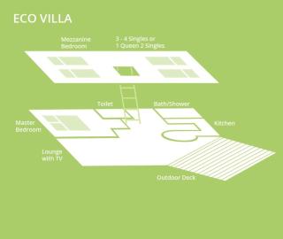 Kelly's Beach Resort - 9