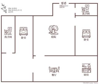 무료주차 스파 청량리 가족 독채 한옥 - 2