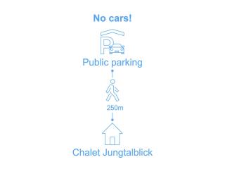 Apartment Chalet Jungtalblick Drieri by Interhome - 9