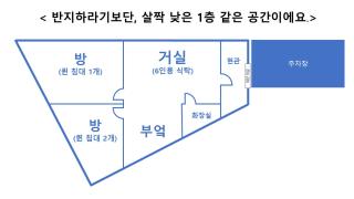 Seoulmate Stay with Noodles - 8