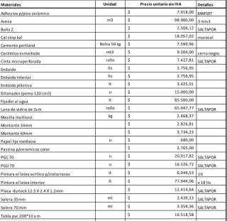 Departamento Equilibrio para 3 - 9