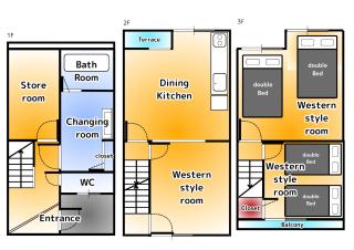 一棟貸切 Kuromon 3BedsRoom Doutonbori - 4
