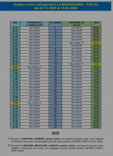 SPARGI Apartment - 1