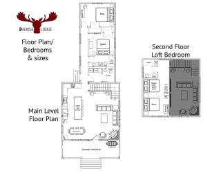 Incredible Wooden Cabin with Fantastic Hiking Trails in Island Park, Idaho - 9