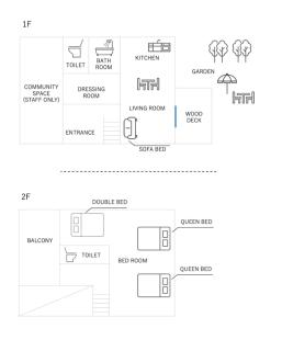 Private stay MIYAJIMA tonbo-AND - 4