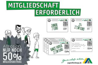 Jugendherberge Furth im Wald - 9