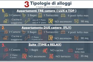 Residenza JOY - Pordenone - 8