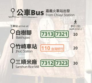 嘉義竹崎白樹腳驛棧萬坪生態包棟烤肉親子民宿 - 2