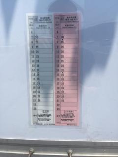 Ark City Asahikawa - Vacation STAY 8526 - 5