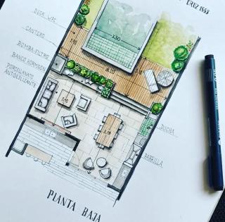 Urbana Domus - Departamento con parque y pileta propia en Palermo Soho - Unico - 9