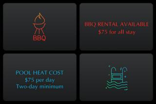 4 Bedrooms 3 Bathrooms Veranda Palms 2603 Sc - 9