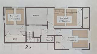 Chatan Beachside House - 9