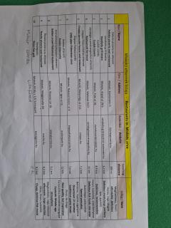 Green Dream Apartment 5 persons free sauna - 9