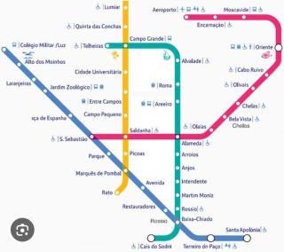 Airport lisbon station 777 - 8