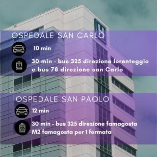 Comfort and charm near the Navigli - Corsico - 1