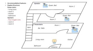 New and Elegant Coex Gangnam - 7