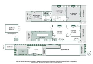 A Truly Exceptional Heritage Residence Private Luxury by St Kilda Beach with swimming pool - 9