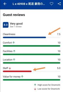 N19 Tea Celemony Villa - 6