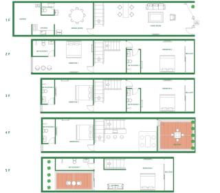 Fivehouse Silom2 soi11 City heart Silom BTS 7min - 9