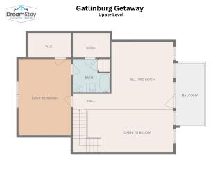 Gatlinburg Getaway - Private Theater & Hot Tub - 6