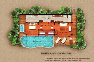 Santhiya Koh Yao Yai - Ocean View Pool Villa - 9