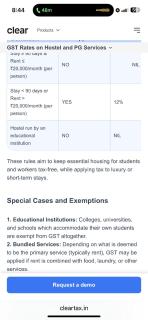 Richies Colive PG Kadubeesanahalli - 7
