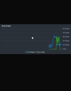 Shangrila Residency - 8