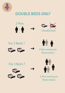 La Bohème Saint Michel by Art&Suites - 8