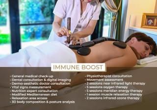 MEDWORLD Health & Rehabilitation Center Rixos Antalya - 2