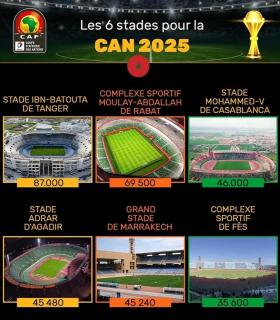 Magnifique appartement spacieux avec une belle terrasse ensoleillée - Marraquexe - 9