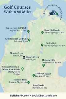 Camp Evan- Shanty Creek, Schuss Mtn - 7