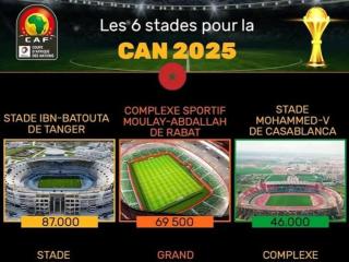 10min stadium & aéroport, only Family - 9