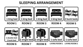 Sleeps 24 - By DT & UGA - 2 Game Rooms, 4 King Beds - 4