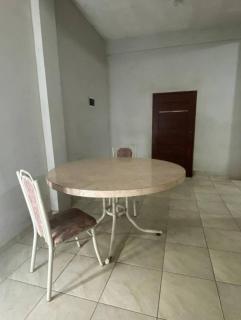 Rincon personal, Departamento - 2