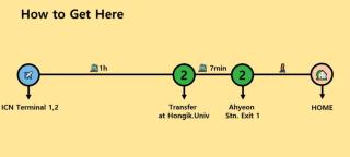 Stay gyeol - Seul - 0