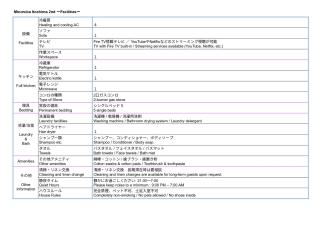 Minoruba Itoshima,Fukuoka - 1