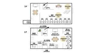 MY HOUSE たいみんぐ kuwana 長島15分 名古屋20分 桑名駅徒歩3分 - 7