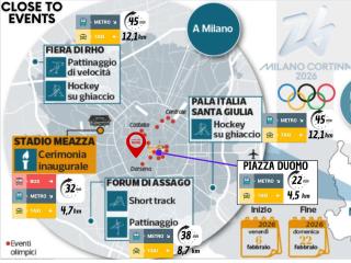 Navigli-San Babila NEW Studio Attico Balcone Aria - 9