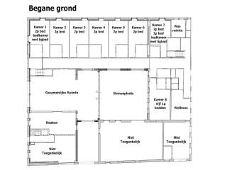 Country House in a hotel atmosphere with Sauna in Swolgen - 2