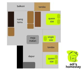 Alpine Village Homestay - 7