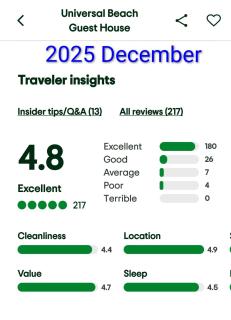 Hotel Universal Beach - 9