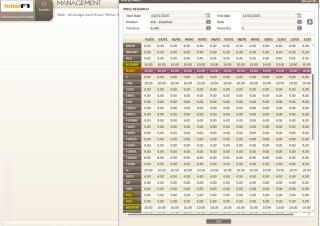 ibis budget Saint-Brieuc Yffiniac - 9